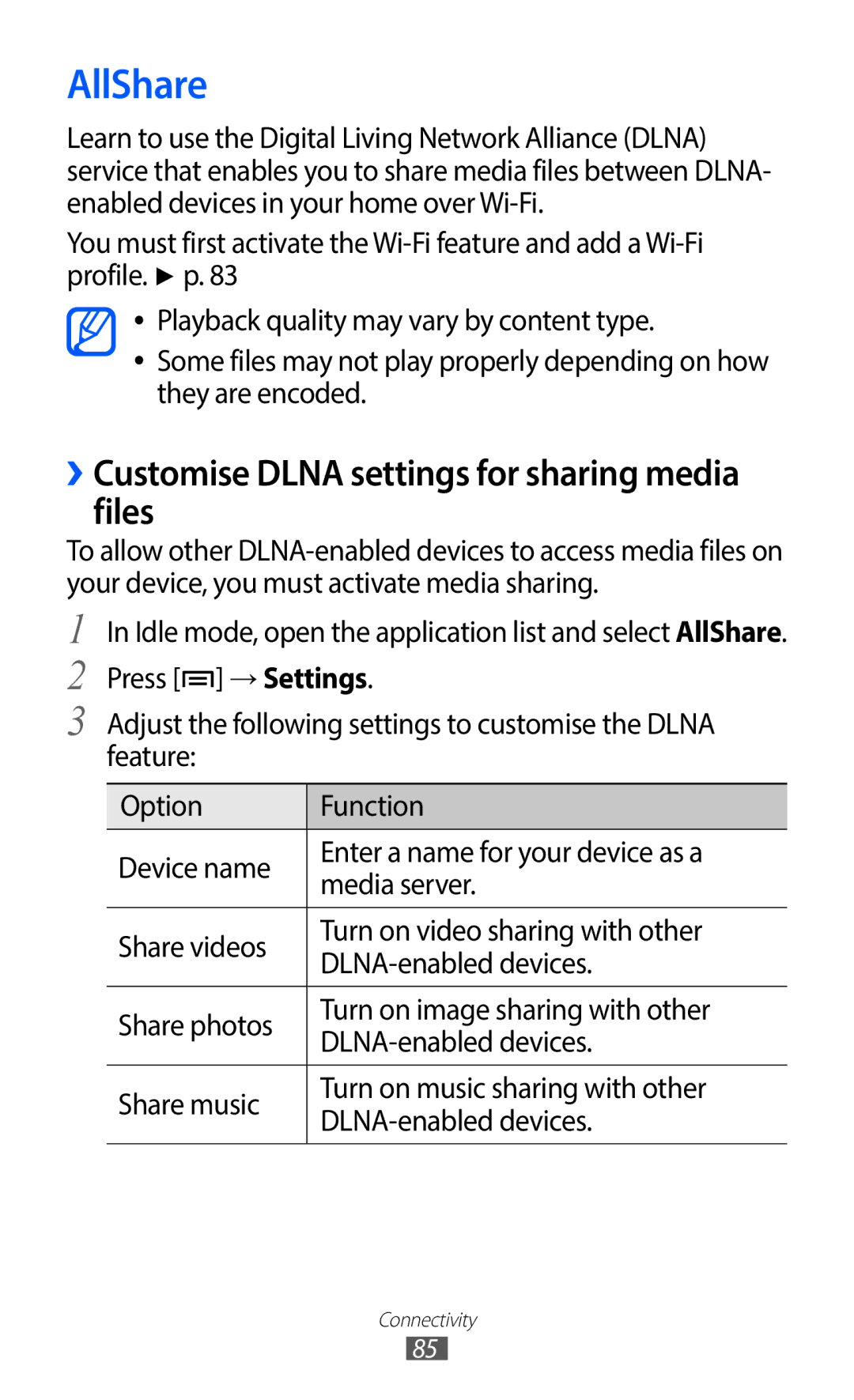 Samsung YP-GI1EW/XEF, YP-G1CW/XEF, YP-GI1CW/XEF, YP-G1CW/XEG AllShare, ››Customise Dlna settings for sharing media files 