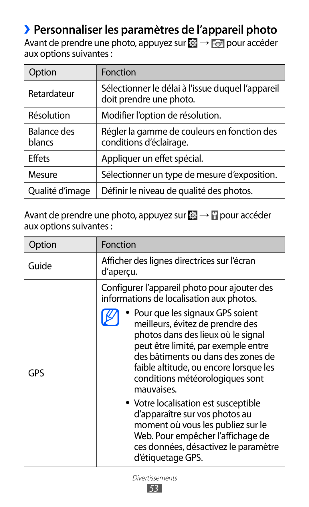 Samsung YP-GI1CW/XEF, YP-G1CW/XEF, YP-GI1EW/XEF manual ››Personnaliser les paramètres de l’appareil photo 