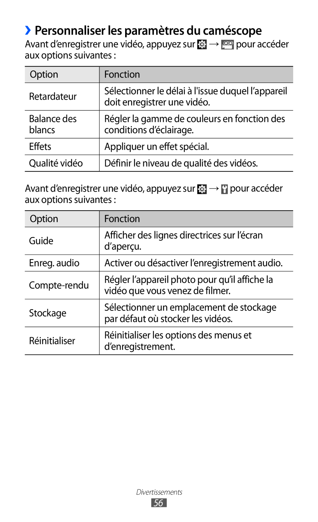 Samsung YP-GI1CW/XEF, YP-G1CW/XEF, YP-GI1EW/XEF manual ››Personnaliser les paramètres du caméscope 