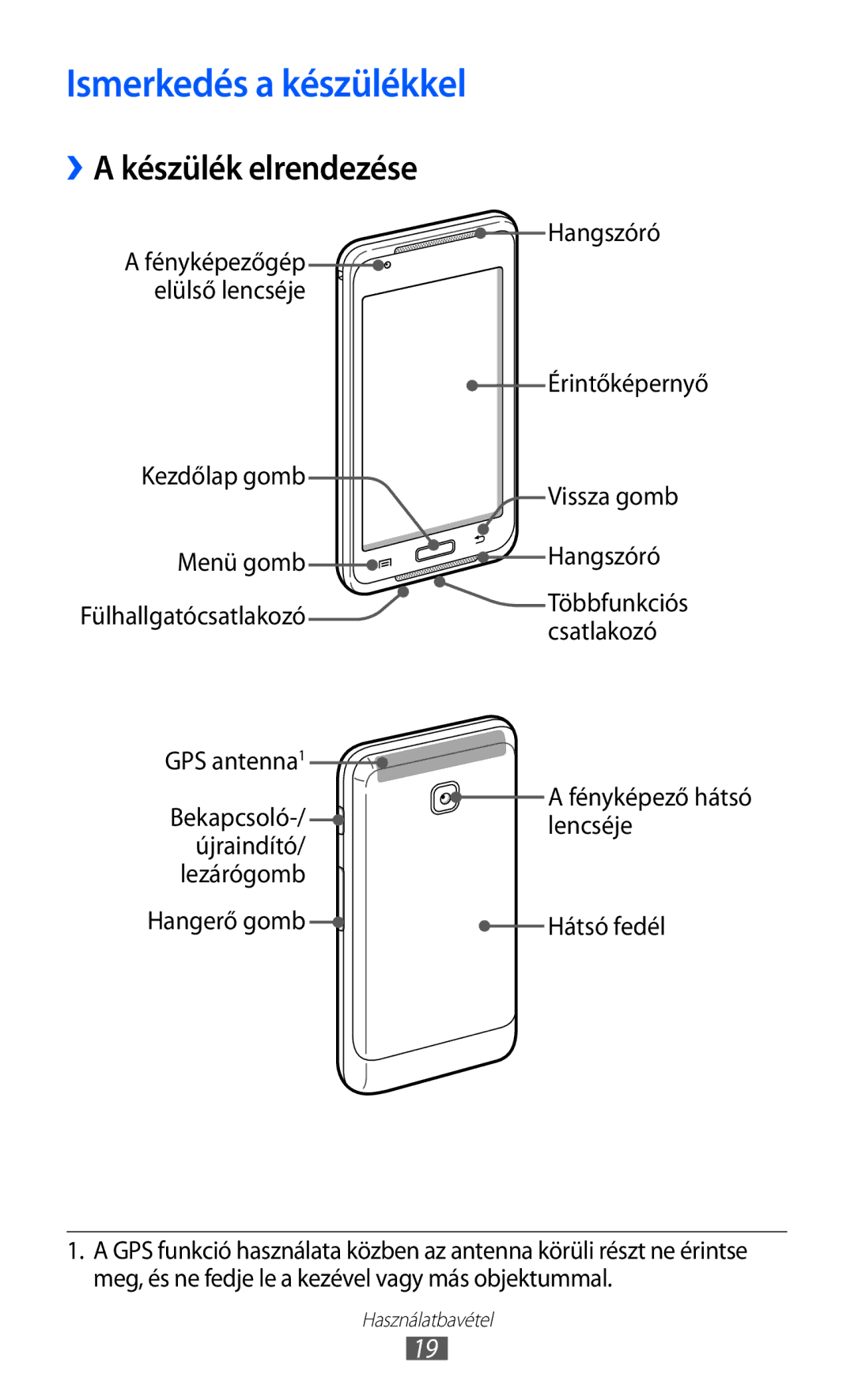 Samsung YP-GI1CW/EDC, YP-G1CW/XEG, YP-GI1CW/XEG, YP-GI1CW/ROM, YP-G1CW/EDC Ismerkedés a készülékkel, ››A készülék elrendezése 