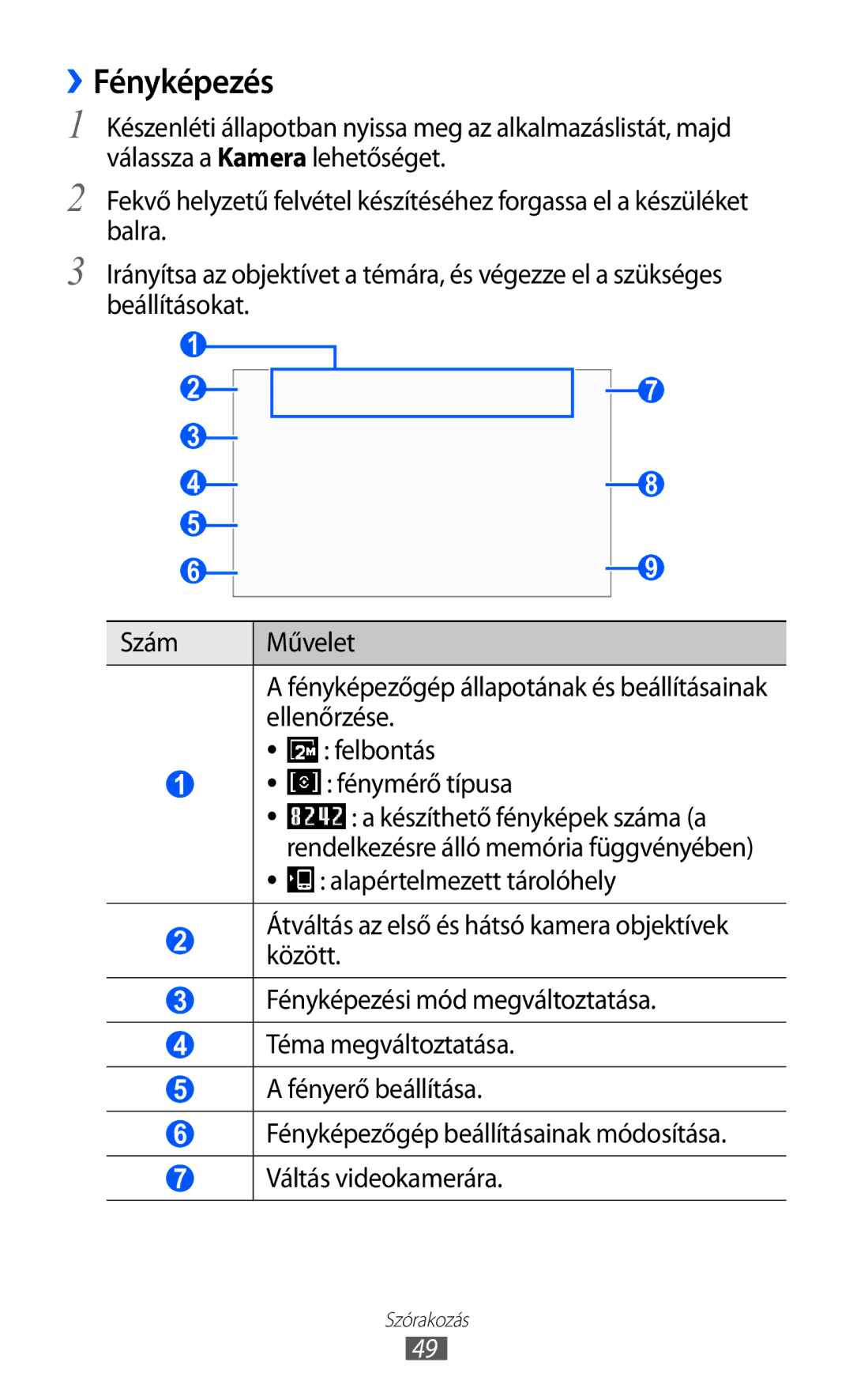 Samsung YP-G1CW/XEG, YP-GI1CW/XEG, YP-GI1CW/ROM, YP-GI1CW/XEZ, YP-GI1CW/XEH, YP-GI1CW/EDC, YP-G1CW/EDC manual ››Fényképezés 