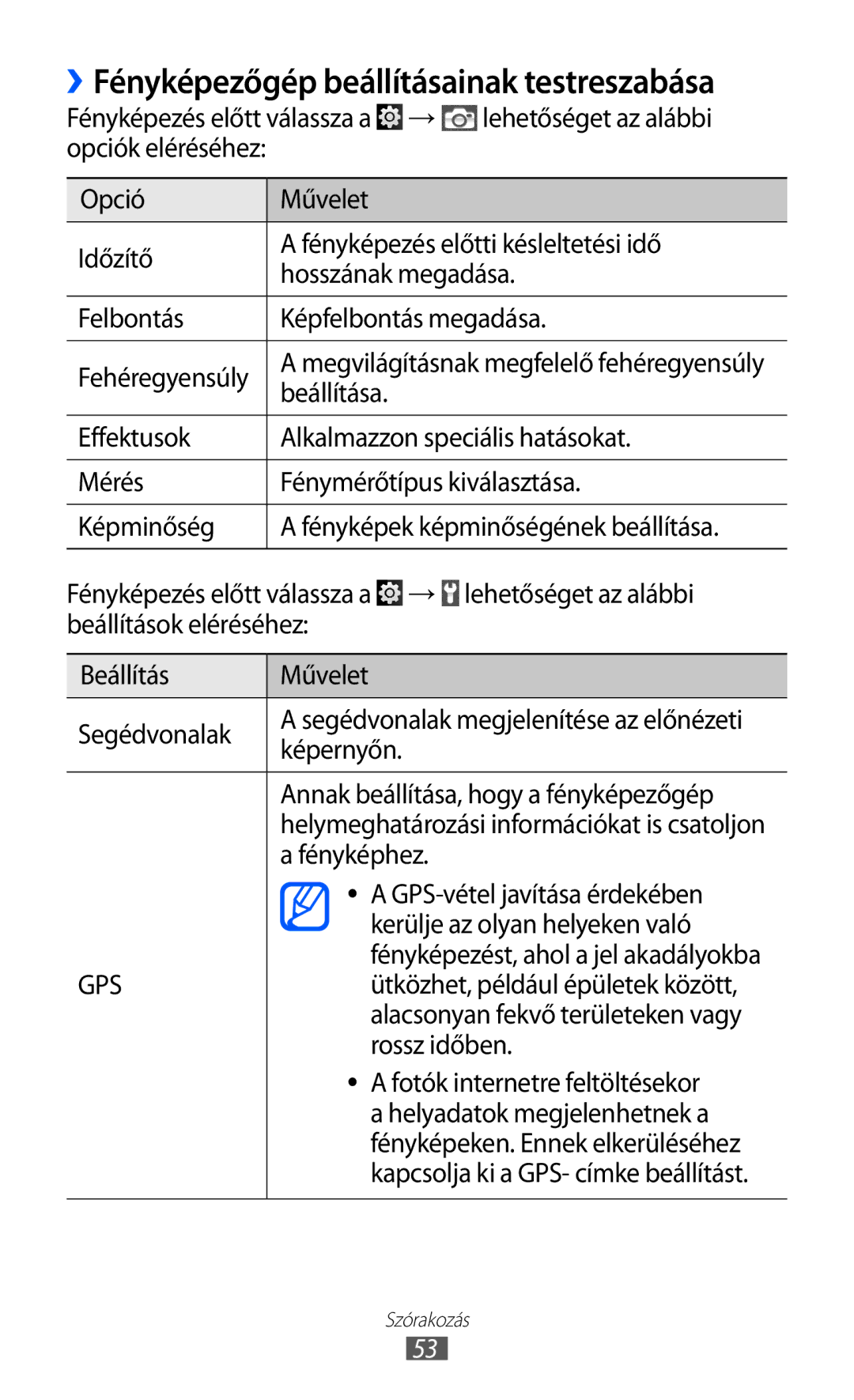 Samsung YP-GI1CW/XEH, YP-G1CW/XEG, YP-GI1CW/XEG, YP-GI1CW/ROM, YP-GI1CW/XEZ manual ››Fényképezőgép beállításainak testreszabása 