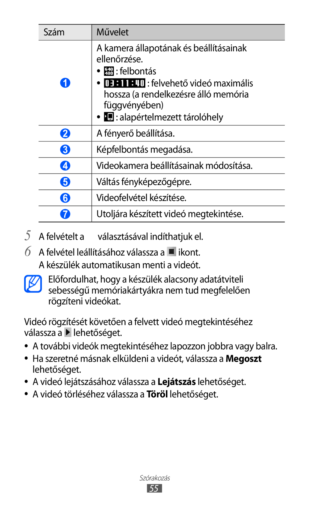 Samsung YP-G1CW/EDC, YP-G1CW/XEG, YP-GI1CW/XEG, YP-GI1CW/ROM, YP-GI1CW/XEZ, YP-GI1CW/XEH, YP-GI1CW/EDC manual Szórakozás 