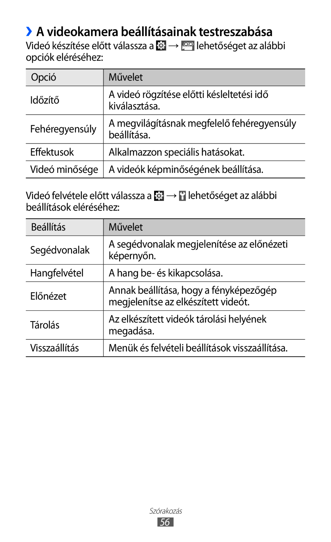 Samsung YP-G1CW/XEG, YP-GI1CW/XEG ››A videokamera beállításainak testreszabása, Effektusok Alkalmazzon speciális hatásokat 