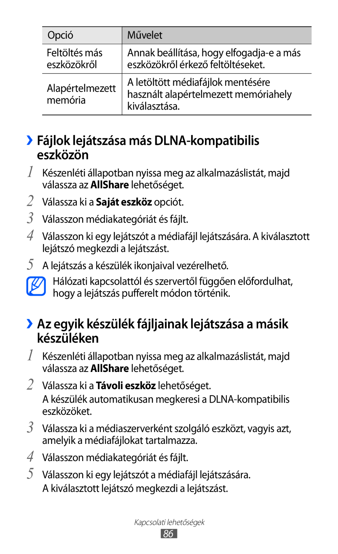 Samsung YP-GI1CW/ROM, YP-G1CW/XEG manual ››Fájlok lejátszása más DLNA-kompatibilis eszközön, Opció Művelet Feltöltés más 