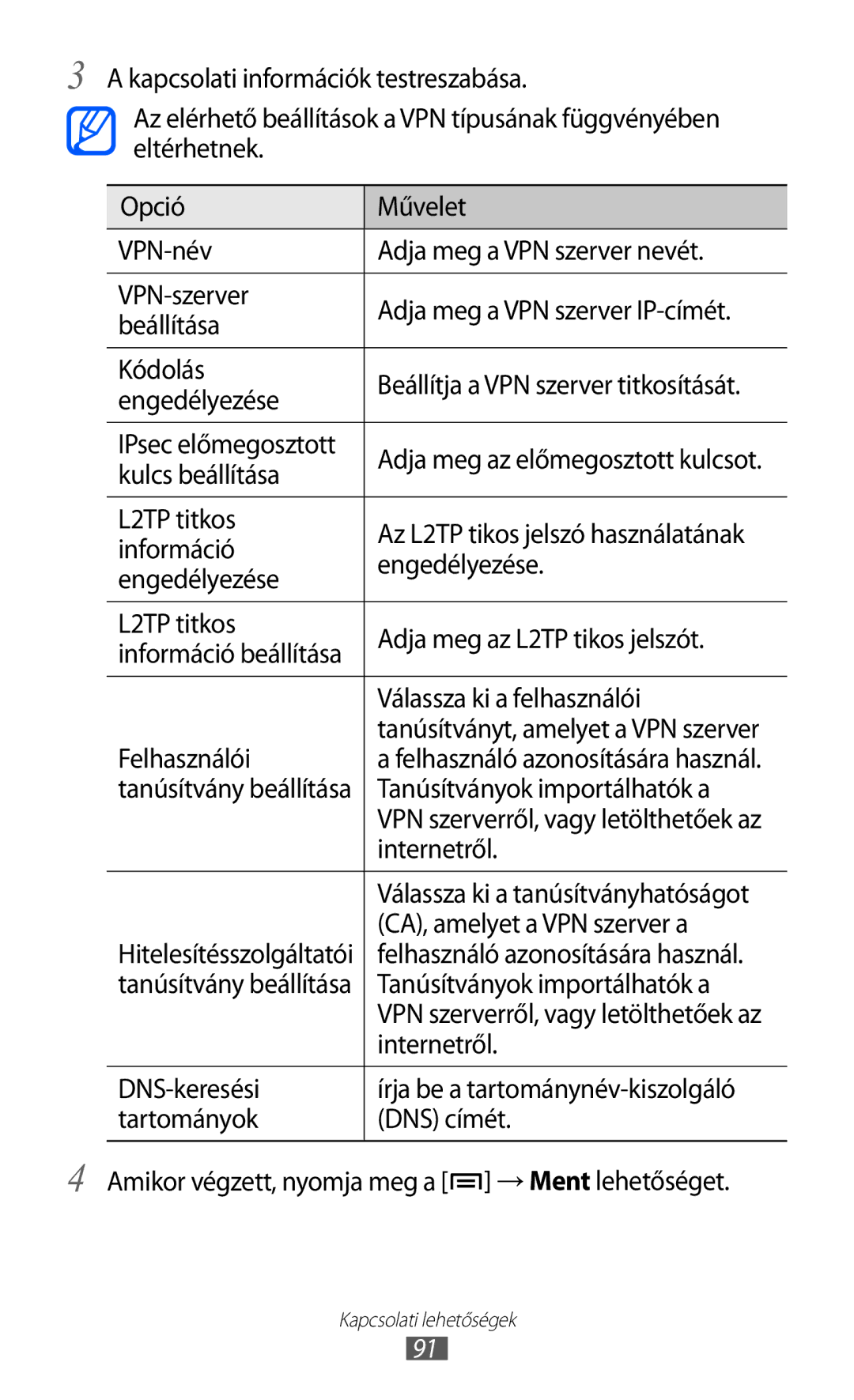 Samsung YP-G1CW/XEG manual Kódolás, Engedélyezése, Kulcs beállítása, L2TP titkos, Információ, Válassza ki a felhasználói 