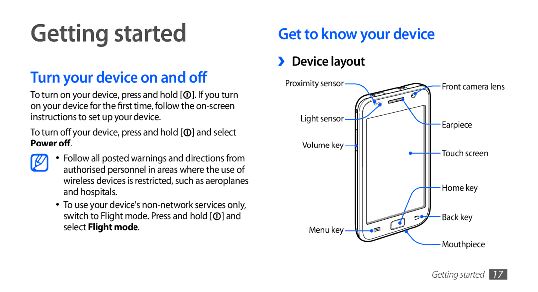 Samsung YP-GI1CW/XET, YP-G1CW/XEG Getting started, Get to know your device, Turn your device on and off, ›› Device layout 