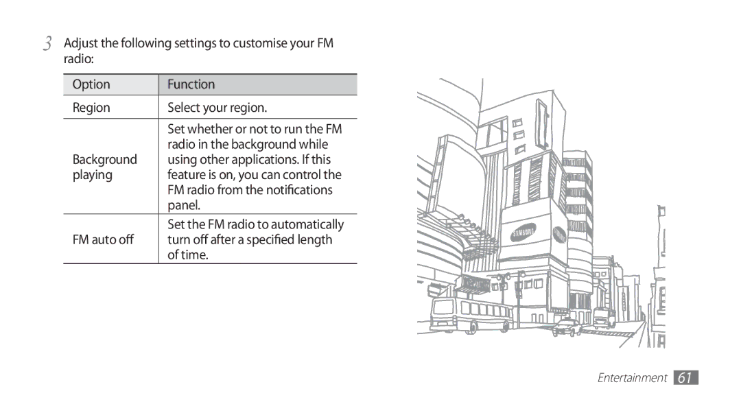 Samsung YP-GI1CW/XEG manual Radio Option Function Region Select your region, Background, Playing, Panel, FM auto off, Time 