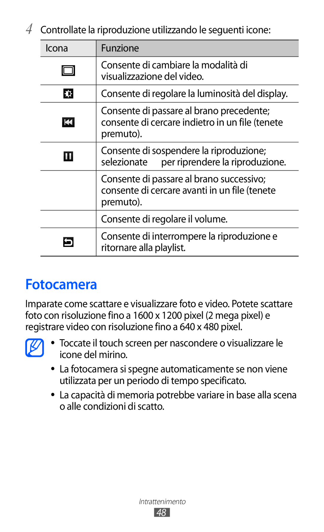 Samsung YP-G1CW/XEG, YP-GI1CW/XEG manual Fotocamera, Consente di passare al brano precedente, Ritornare alla playlist 