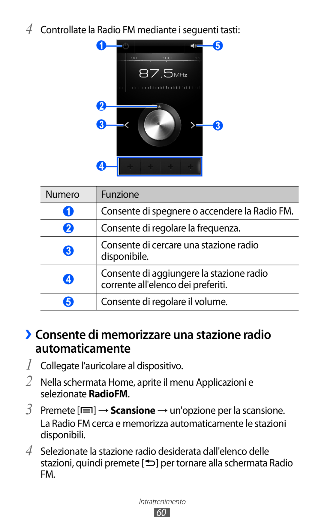 Samsung YP-G1CW/XEG, YP-GI1CW/XEG, YP-GI1CW/XET, YP-GI1CW/XEU ››Consente di memorizzare una stazione radio automaticamente 