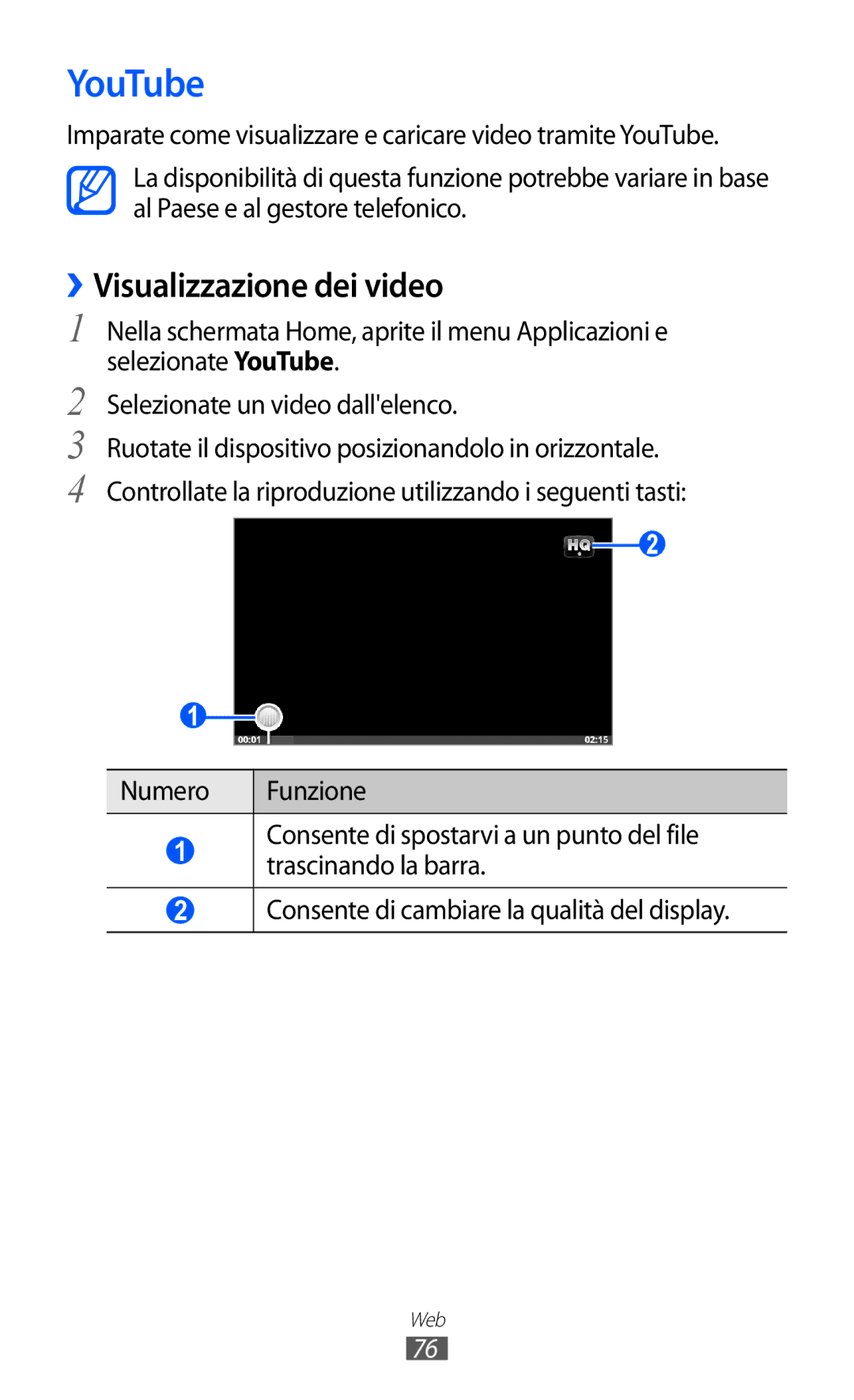 Samsung YP-G1CW/XEG, YP-GI1CW/XEG, YP-GI1CW/XET, YP-GI1CW/XEU manual YouTube, ››Visualizzazione dei video 