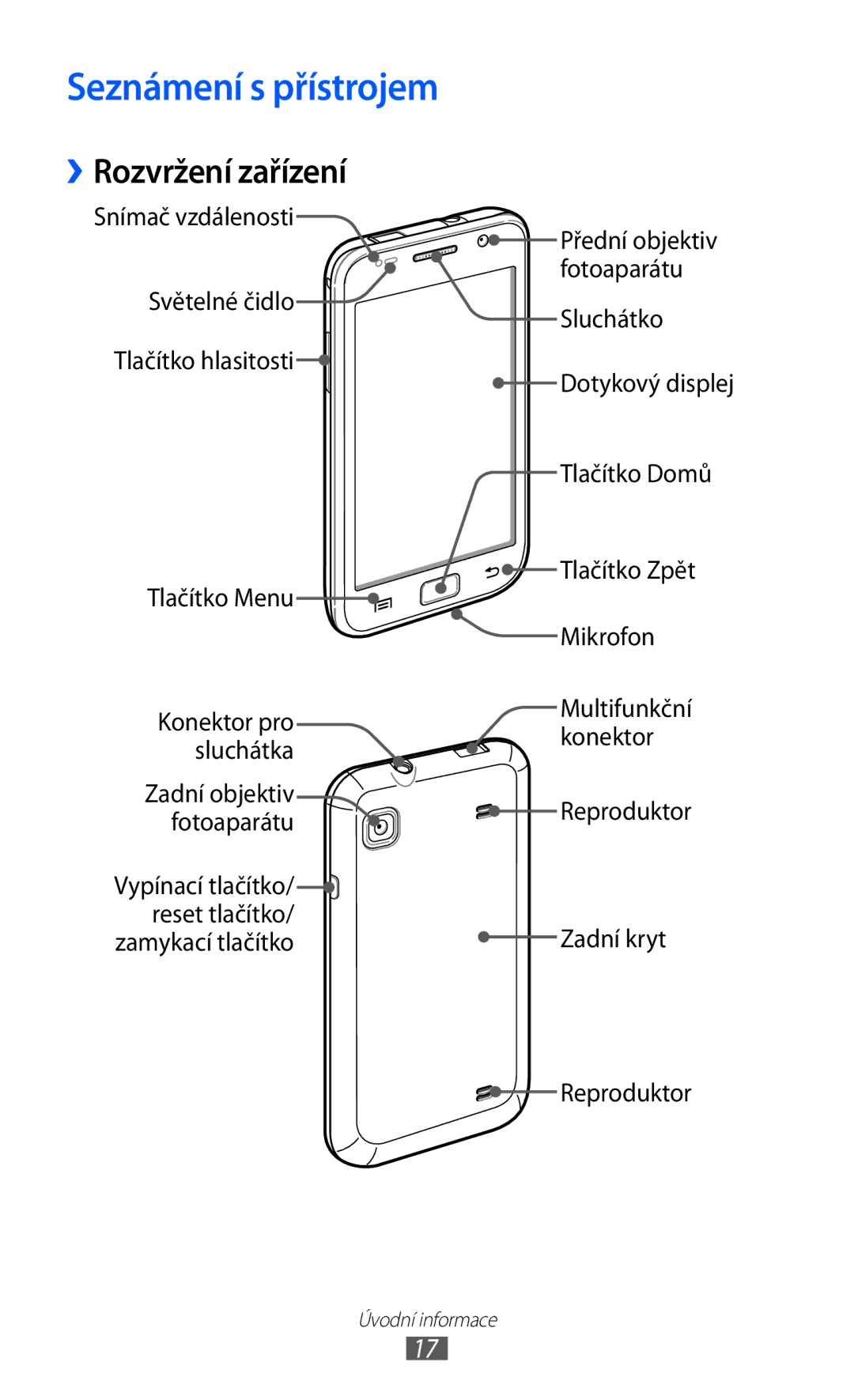 Samsung YP-G1EW/XEZ, YP-G1CW/XEZ manual Seznámení s přístrojem, ››Rozvržení zařízení 