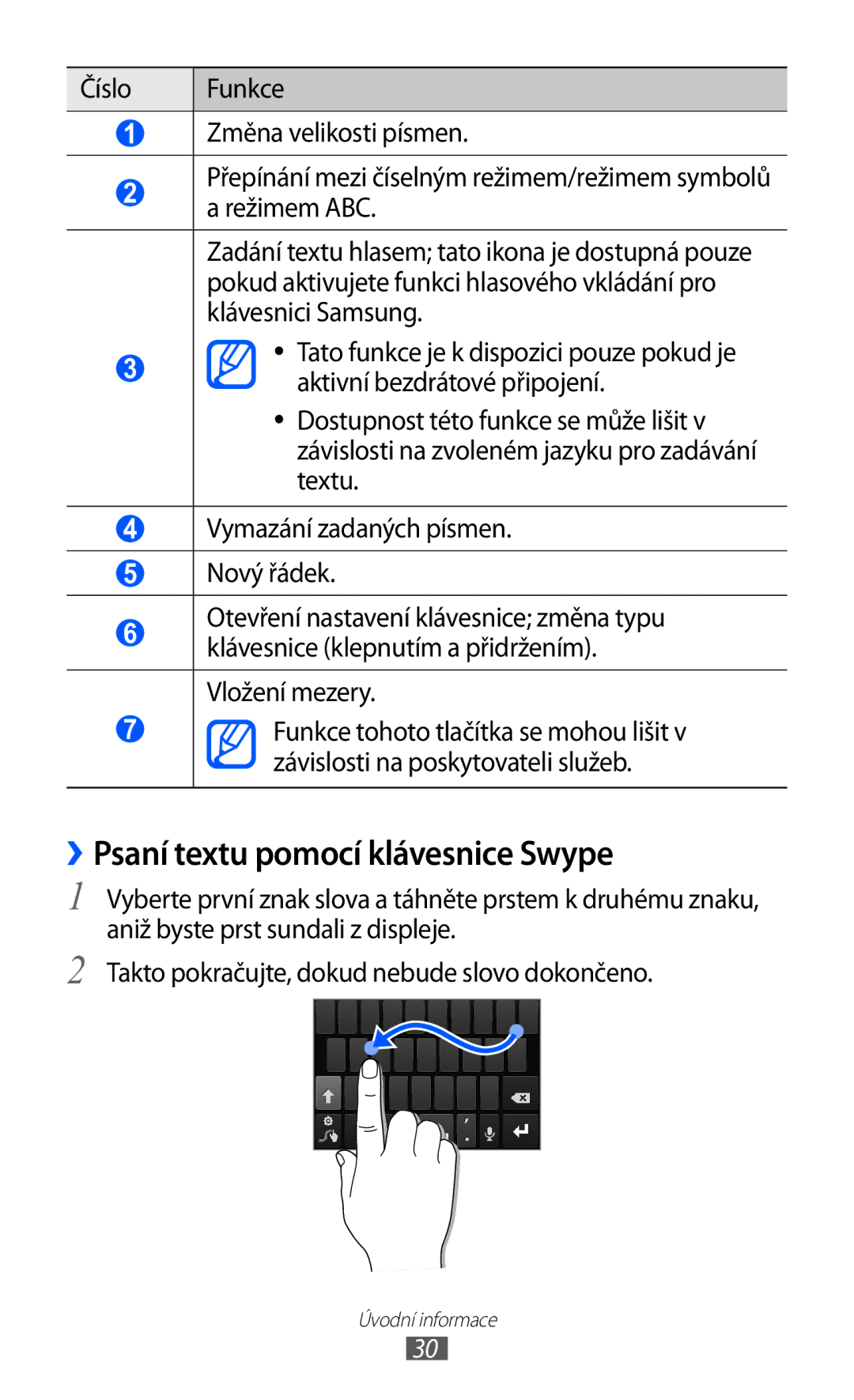 Samsung YP-G1CW/XEZ, YP-G1EW/XEZ manual ››Psaní textu pomocí klávesnice Swype 