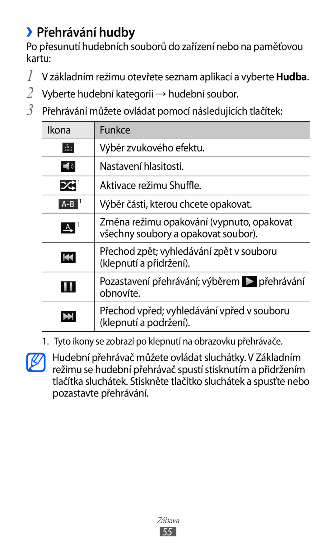 Samsung YP-G1EW/XEZ, YP-G1CW/XEZ manual ››Přehrávání hudby 