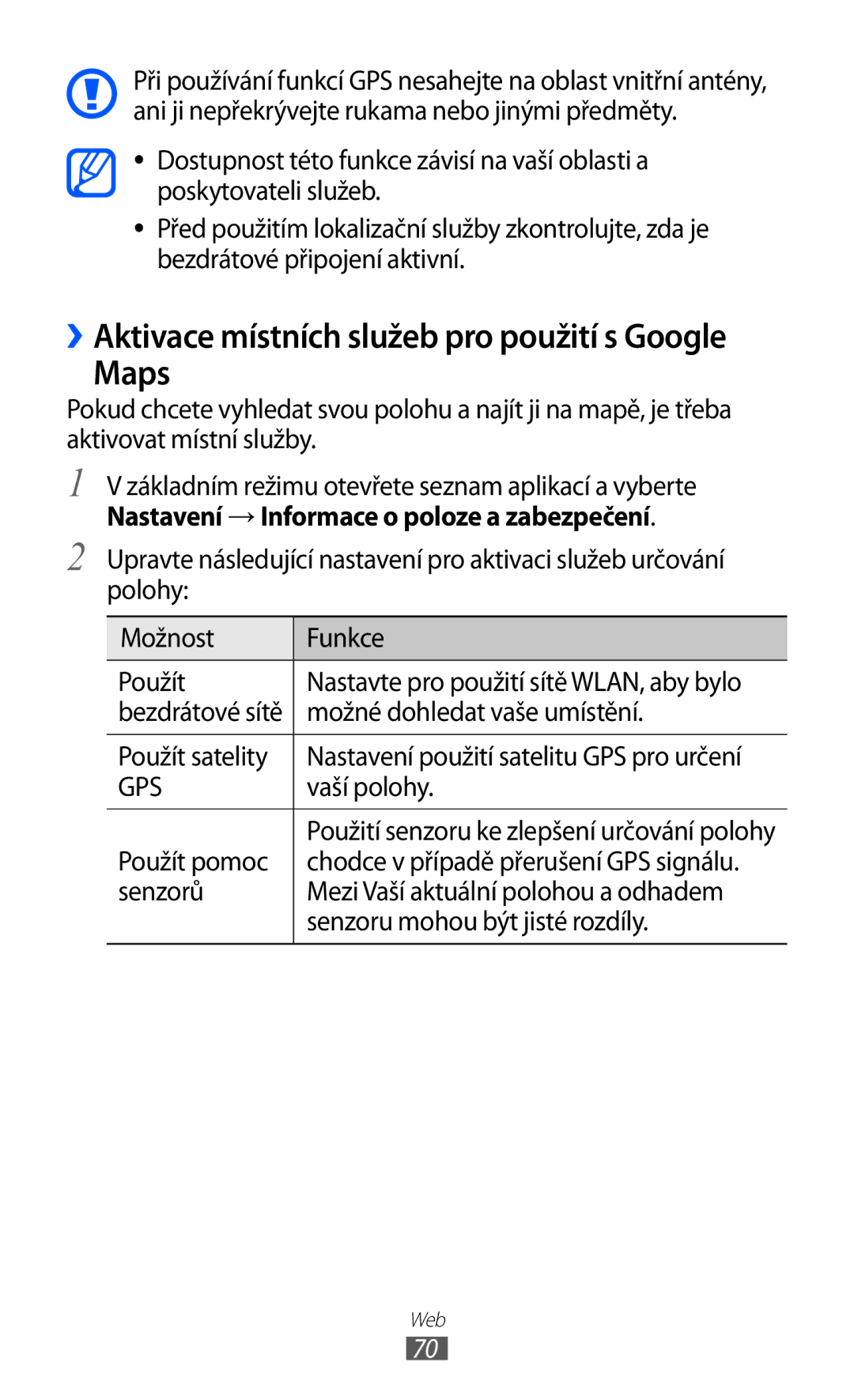 Samsung YP-G1CW/XEZ, YP-G1EW/XEZ manual Maps, Nastavení → Informace o poloze a zabezpečení 