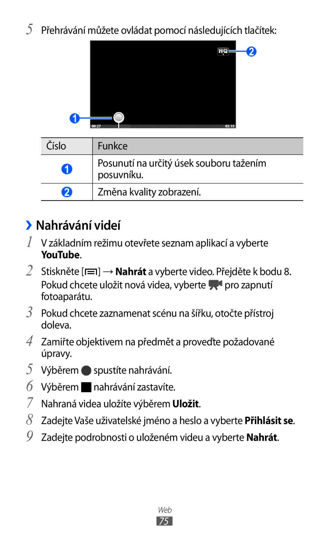 Samsung YP-G1EW/XEZ, YP-G1CW/XEZ manual ››Nahrávání videí, Pro zapnutí, Doleva 