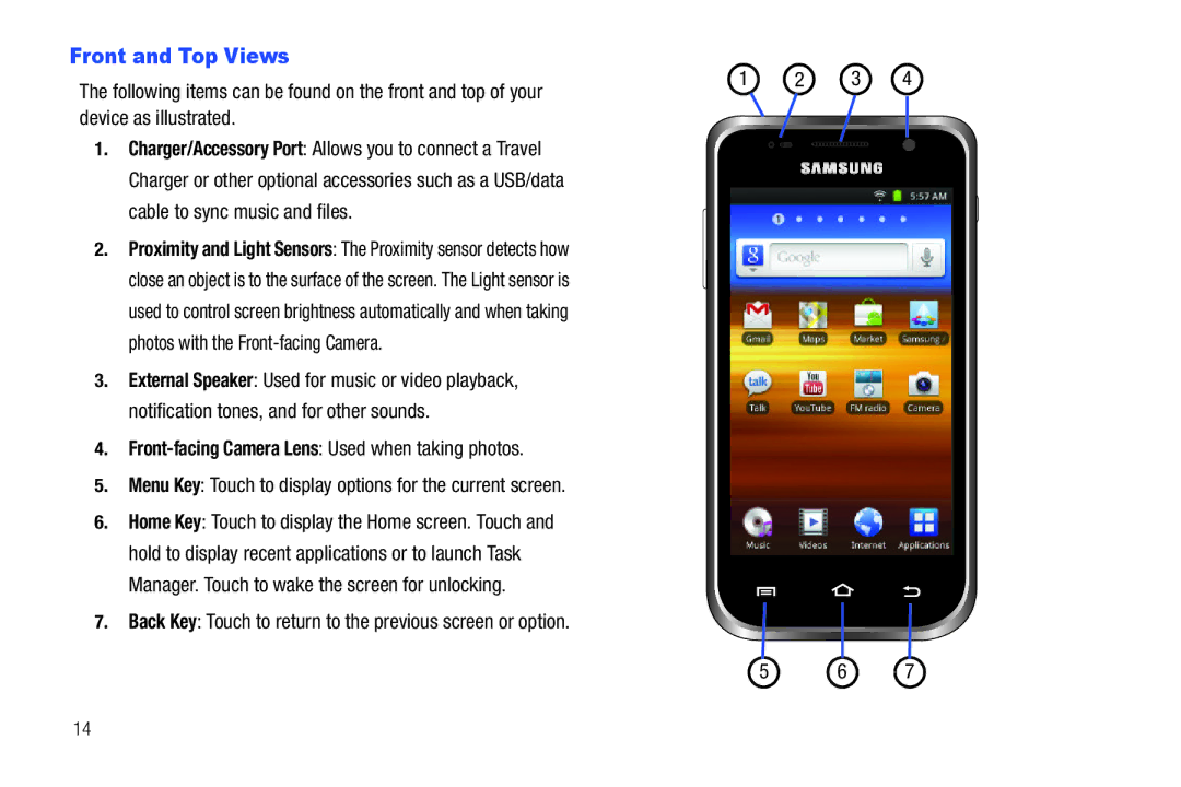 Samsung YP-G1CWY user manual Front and Top Views 