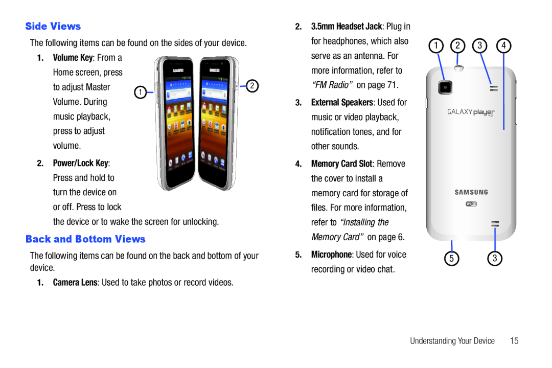 Samsung YP-G1CWY Side Views, Back and Bottom Views, Volume Key From a, 5mm Headset Jack Plug, Memory Card Slot Remove 