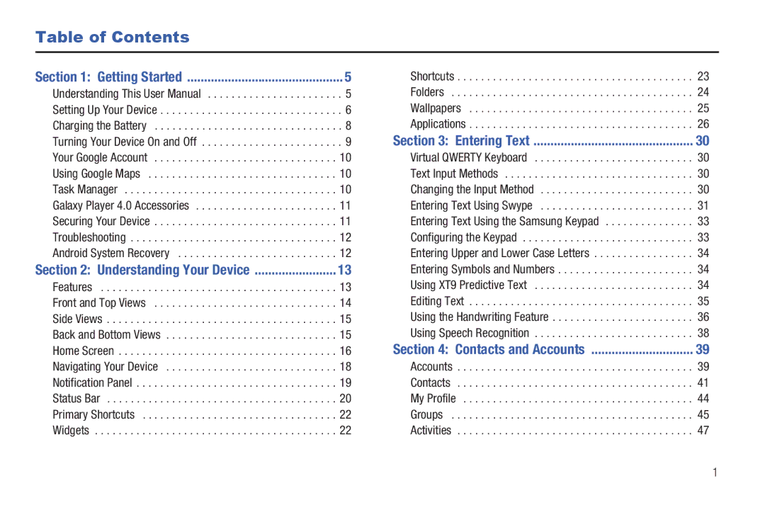 Samsung YP-G1CWY user manual Table of Contents 