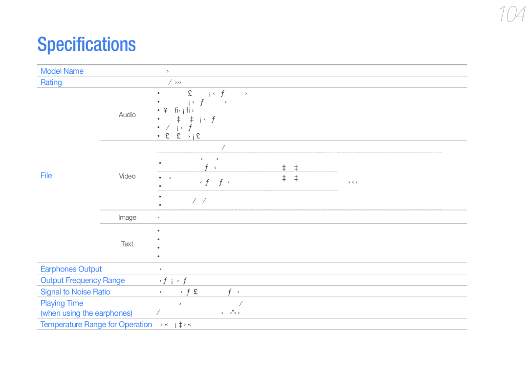 Samsung YP-G50CW/XEU, YP-G50CW/EDC, YP-G50CWS/EDC manual Specifications 