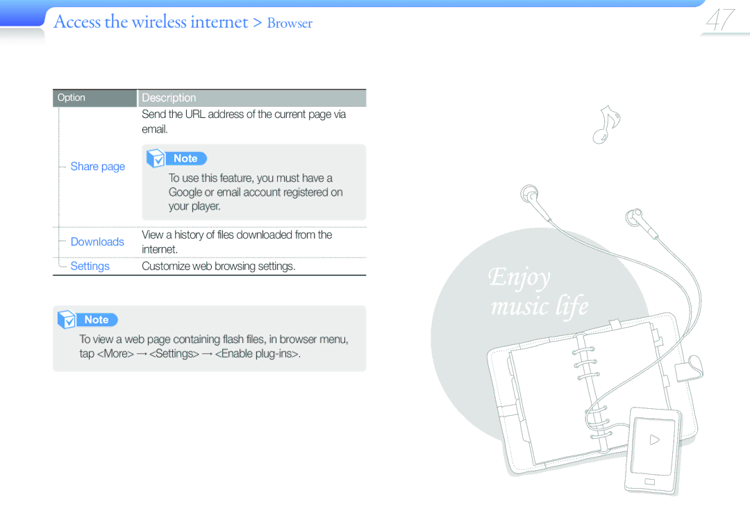 Samsung YP-G50CW/XEU, YP-G50CW/EDC manual Share, Send the URL address of the current page via email, Downloads Settings 