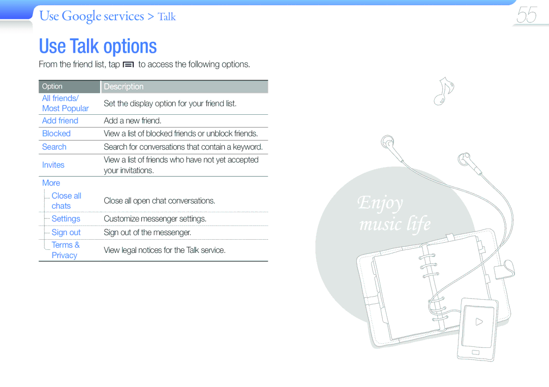 Samsung YP-G50CW/EDC Use Talk options, Use Google services Talk, From the friend list, tap to access the following options 