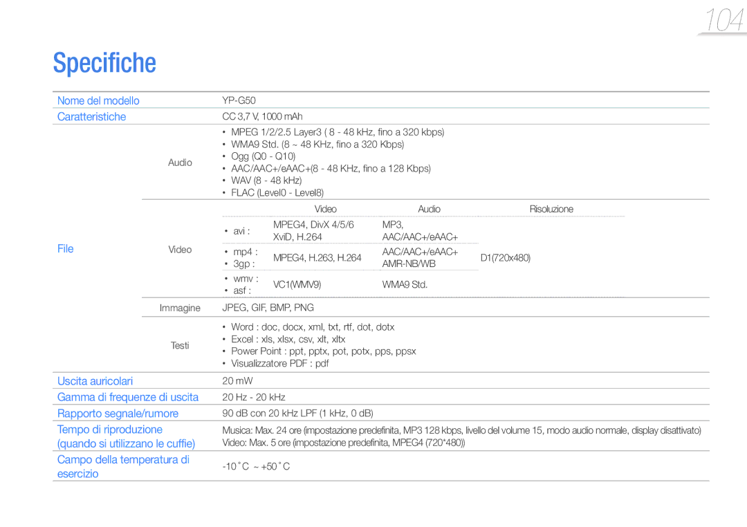 Samsung YP-G50CW/EDC, YP-G50CW/XEU manual Specifiche 