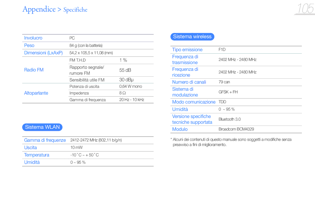 Samsung YP-G50CW/XEU, YP-G50CW/EDC manual Appendice Specifiche, Sistema Wlan, Sistema wireless 