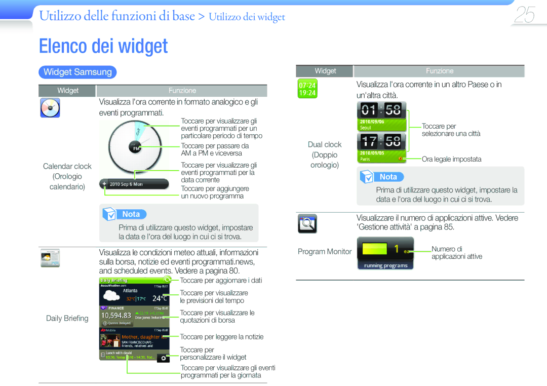 Samsung YP-G50CW/XEU, YP-G50CW/EDC manual Visualizza lora corrente in un altro Paese o, Unaltra città 