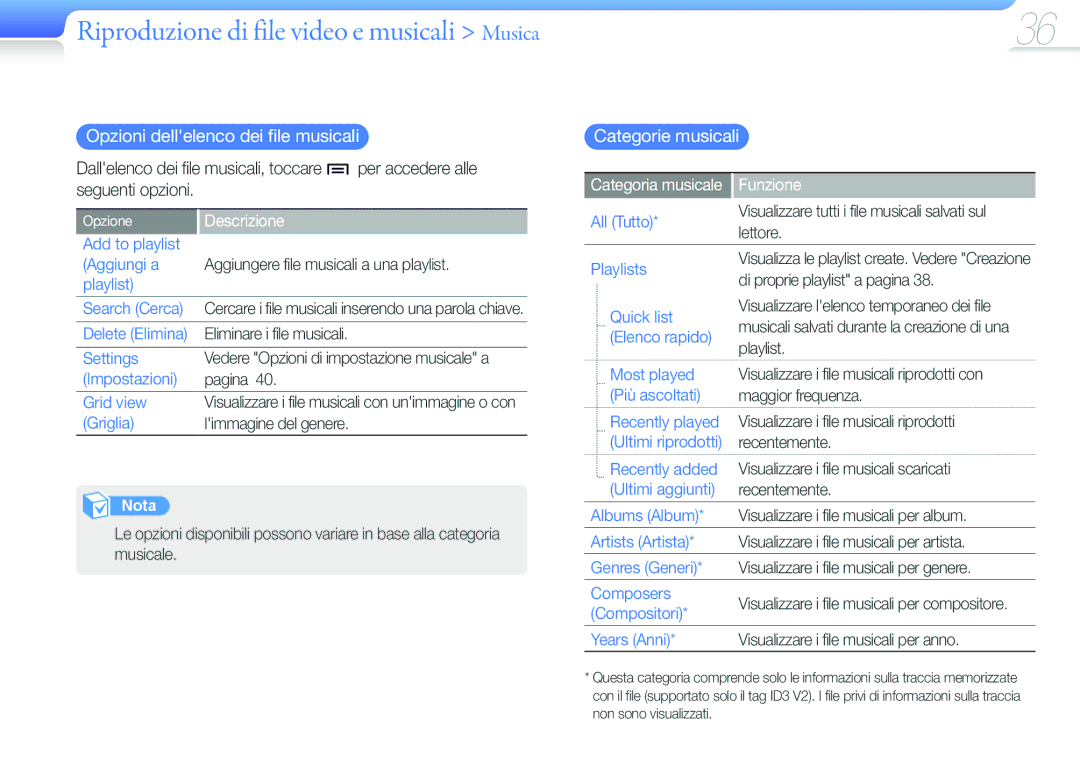 Samsung YP-G50CW/EDC Riproduzione di file video e musicali Musica, Opzioni dellelenco dei file musicali, Seguenti opzioni 