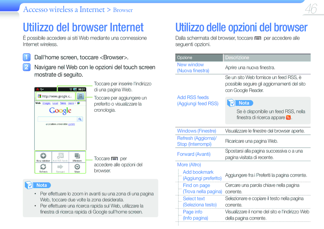 Samsung YP-G50CW/EDC New window, Nuova finestra, Windows Finestre, Refresh Aggiorna, Stop Interrompi, Forward Avanti, Info 