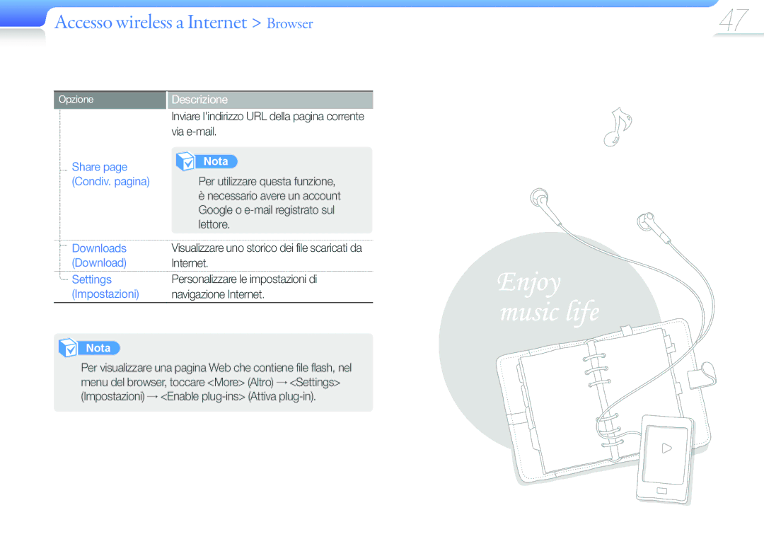 Samsung YP-G50CW/XEU manual Accesso wireless a Internet Browser, Inviare lindirizzo URL della pagina corrente via e-mail 