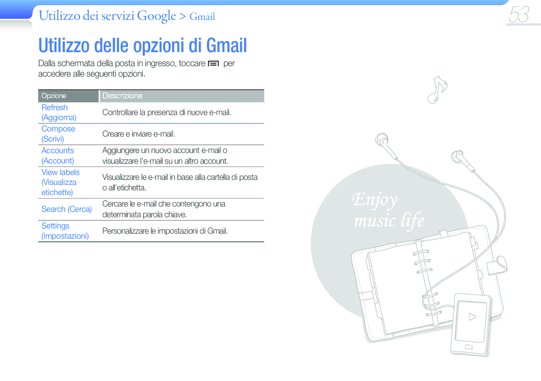 Samsung YP-G50CW/XEU, YP-G50CW/EDC manual Utilizzo delle opzioni di Gmail, Utilizzo dei servizi Google Gmail 