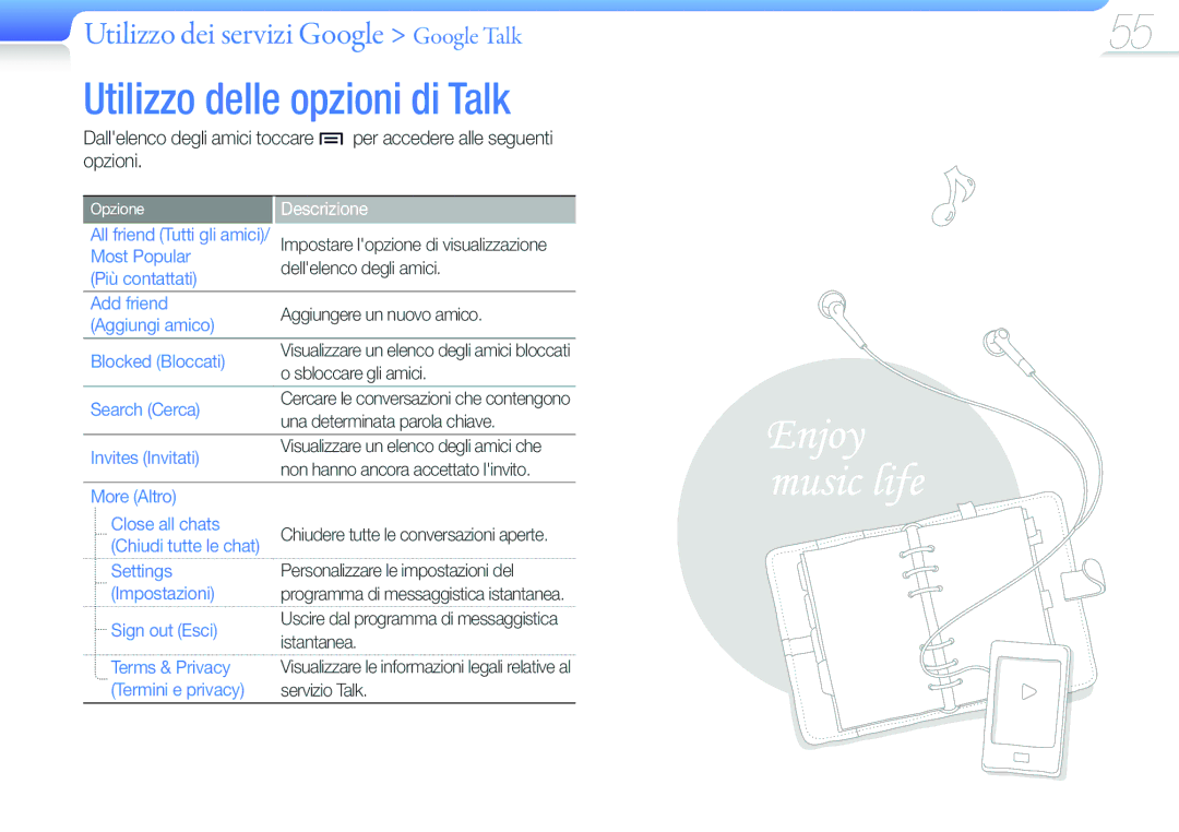 Samsung YP-G50CW/XEU, YP-G50CW/EDC manual Utilizzo delle opzioni di Talk, Utilizzo dei servizi Google Google Talk 