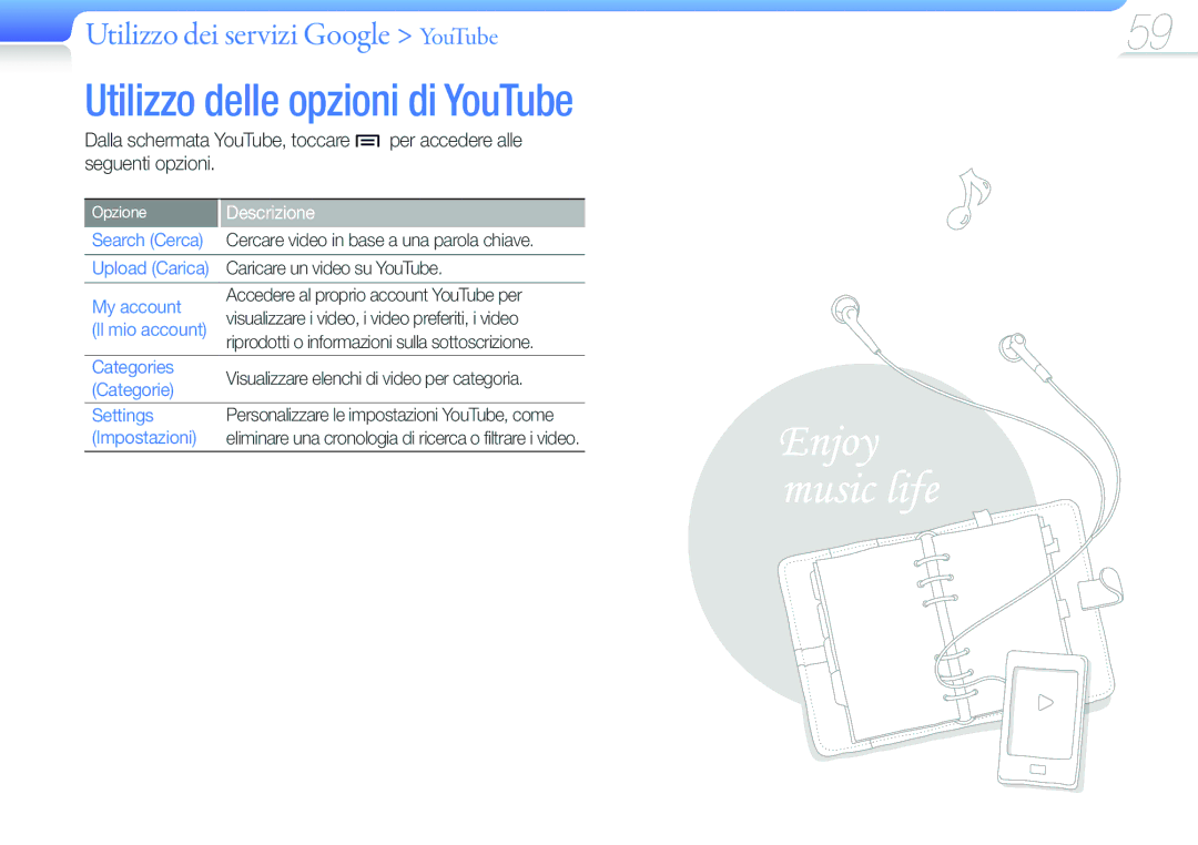 Samsung YP-G50CW/XEU manual Utilizzo delle opzioni di YouTube, Utilizzo dei servizi Google YouTube, My account, Categories 