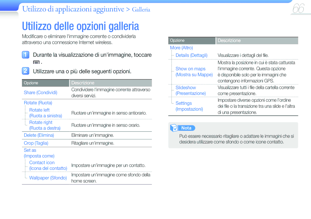 Samsung YP-G50CW/EDC manual Share Condividi, Rotate Ruota Rotate left, Ruota a sinistra, Rotate right, Ruota a destra 