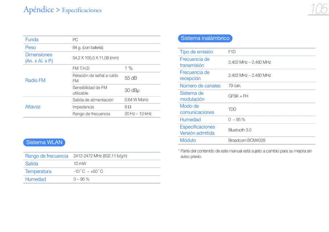 Samsung YP-G50CW/EDC manual Sistema Wlan, Sistema inalámbrico 