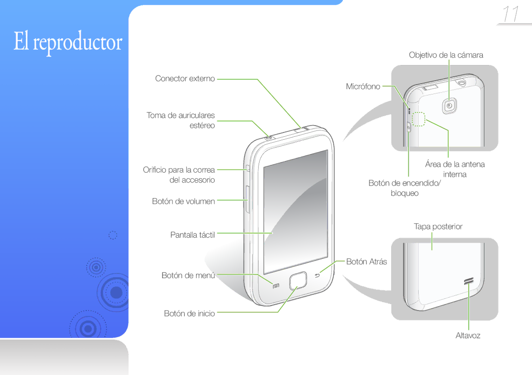 Samsung YP-G50CW/EDC manual El reproductor 