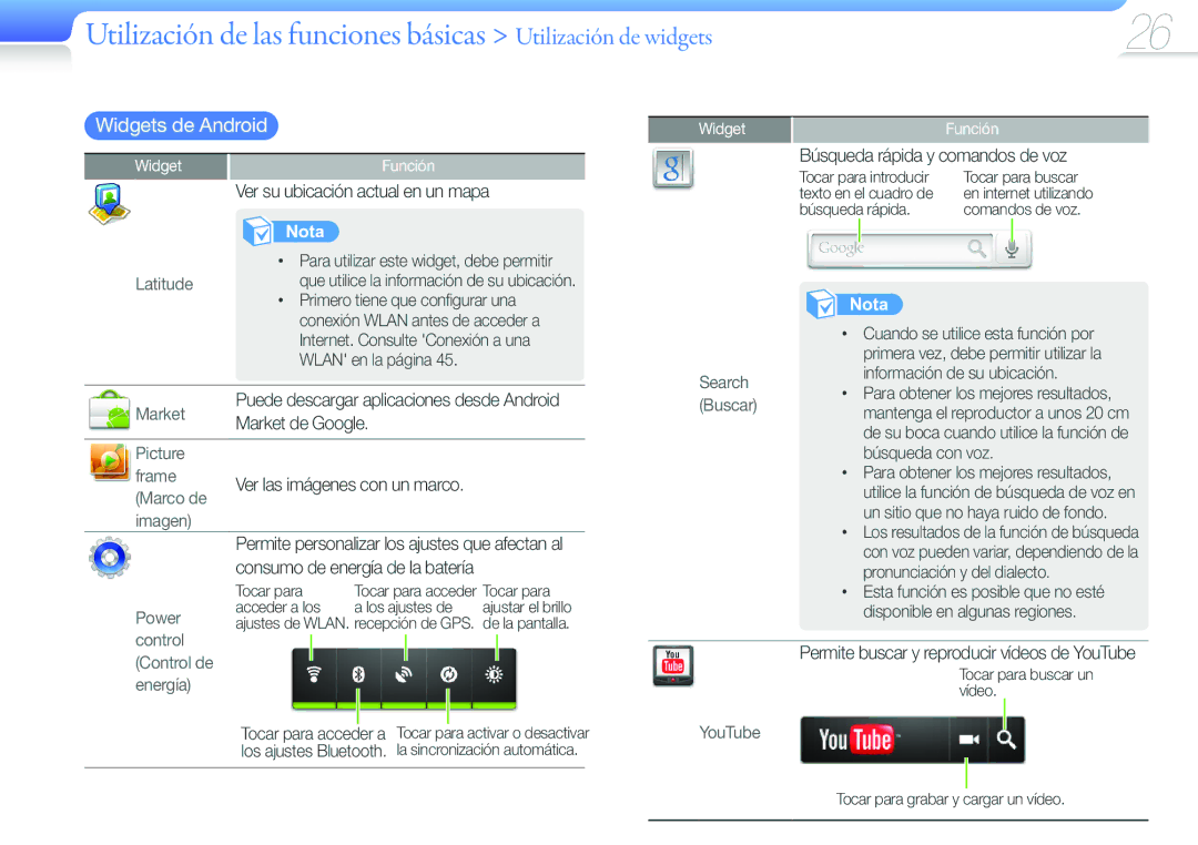 Samsung YP-G50CW/EDC manual Widgets de Android, Ver su ubicación actual en un mapa, Market de Google 