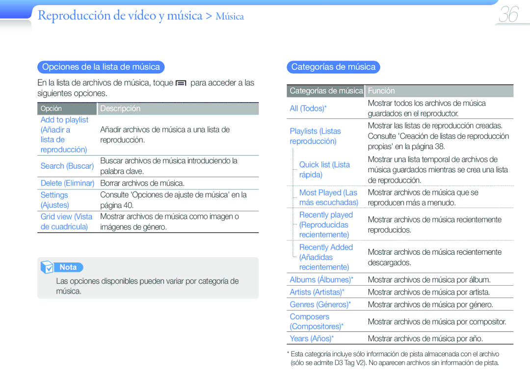 Samsung YP-G50CW/EDC manual Reproducción de vídeo y música Música, Siguientes opciones, Categorías de música 