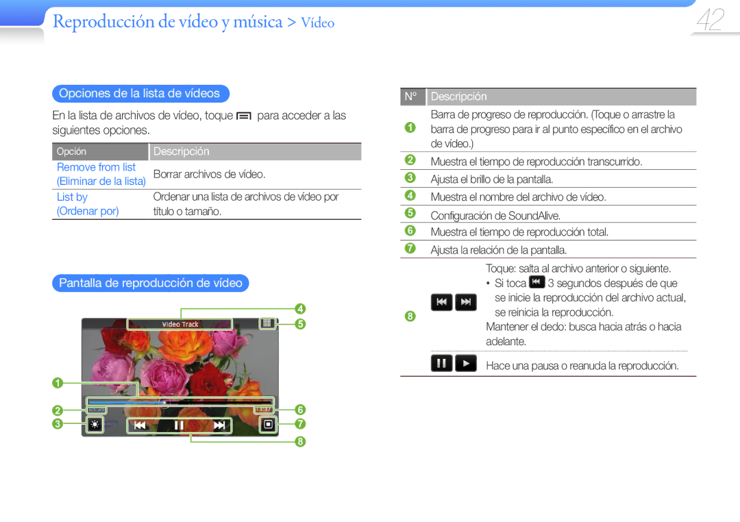 Samsung YP-G50CW/EDC manual Reproducción de vídeo y música Vídeo, Remove from list, List by, Ordenar por 