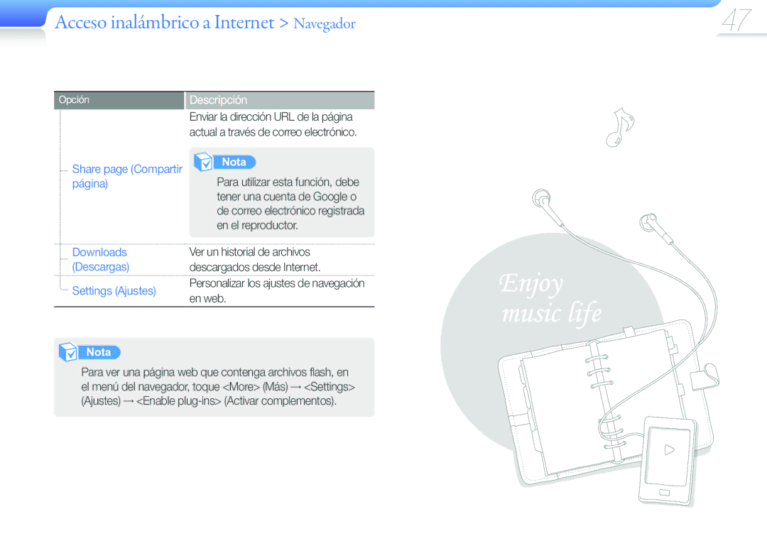 Samsung YP-G50CW/EDC manual Acceso inalámbrico a Internet Navegador, Share page Compartir página 