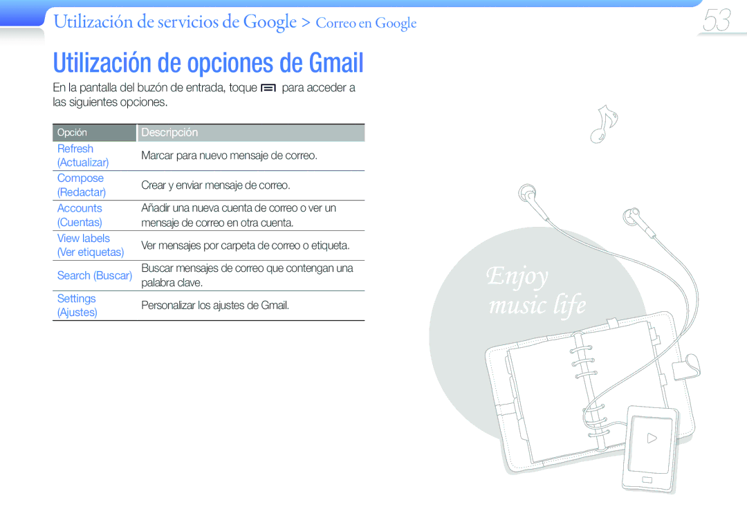 Samsung YP-G50CW/EDC manual Utilización de opciones de Gmail, Utilización de servicios de Google Correo en Google, Redactar 