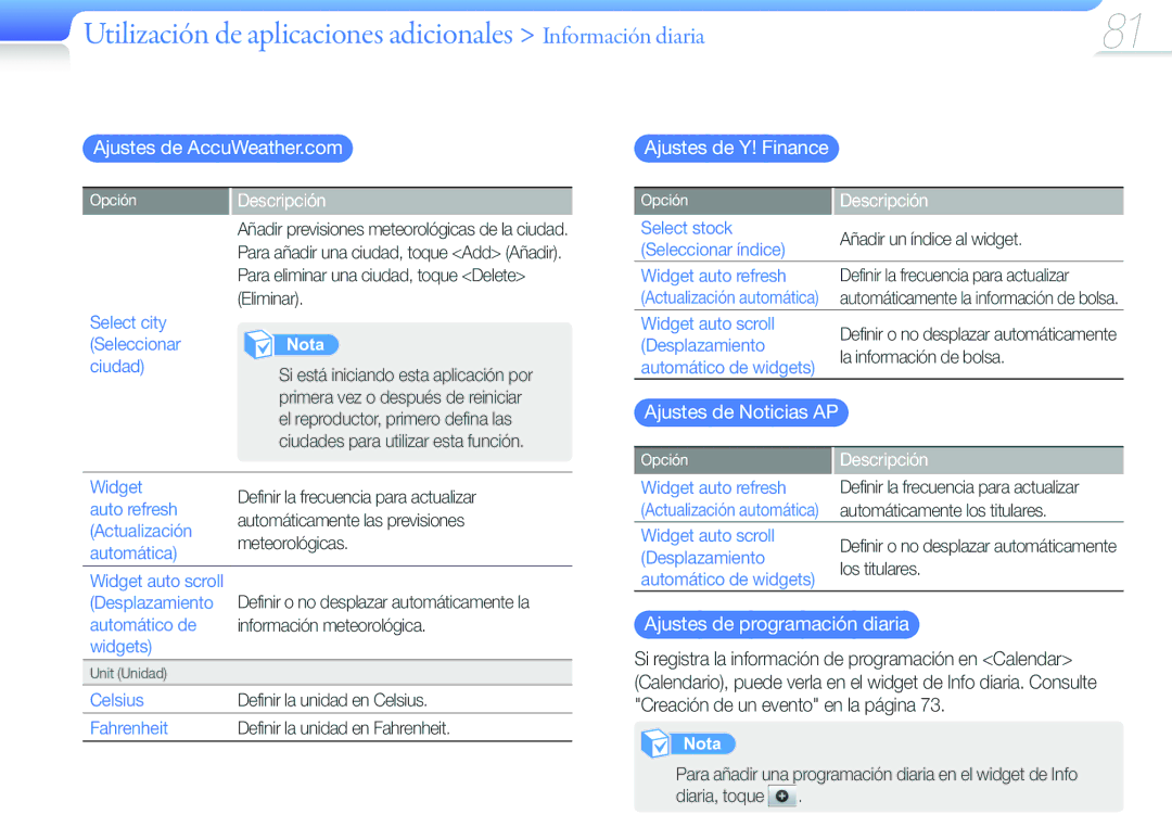 Samsung YP-G50CW/EDC manual Utilización de aplicaciones adicionales Información diaria, Ajustes de AccuWeather.com 