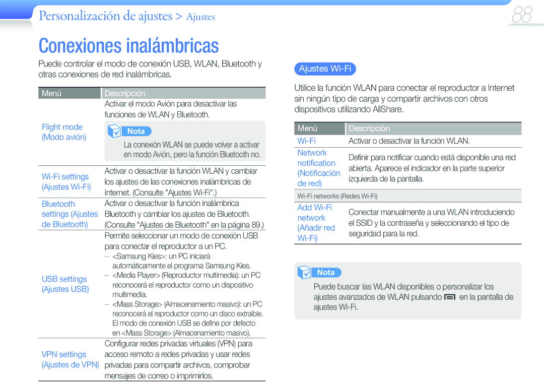 Samsung YP-G50CW/EDC manual Conexiones inalámbricas, Personalización de ajustes Ajustes, Ajustes Wi-Fi 