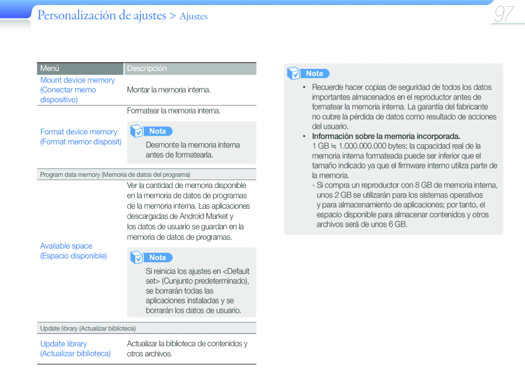 Samsung YP-G50CW/EDC manual Conectar memo, Montar la memoria interna, Formatear la memoria interna 