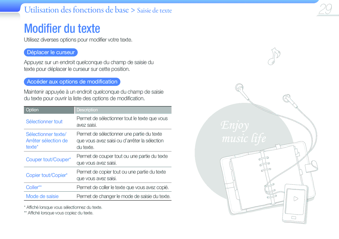 Samsung YP-G50CW/XEF manual Modifier du texte, Utilisation des fonctions de base Saisie de texte, Déplacer le curseur 