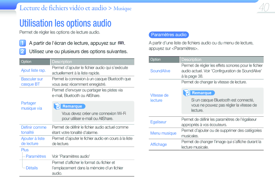 Samsung YP-G50EW/XEF, YP-G50CW/XEF manual Utilisation les options audio, Paramètres audio 