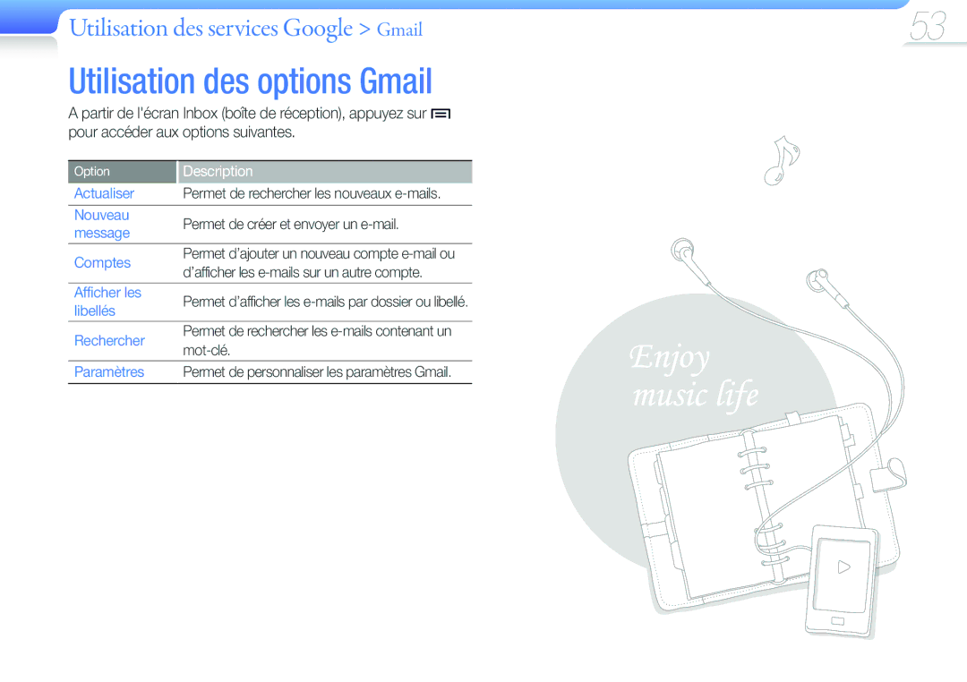 Samsung YP-G50CW/XEF, YP-G50EW/XEF manual Utilisation des options Gmail, Utilisation des services Google Gmail 