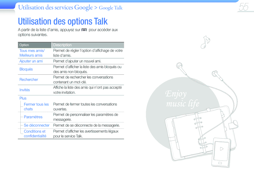 Samsung YP-G50CW/XEF, YP-G50EW/XEF manual Utilisation des options Talk, Utilisation des services Google Google Talk 